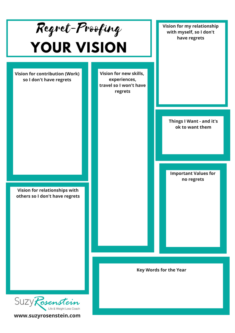 vision-board-worksheet-pdf-free-download-gmbar-co